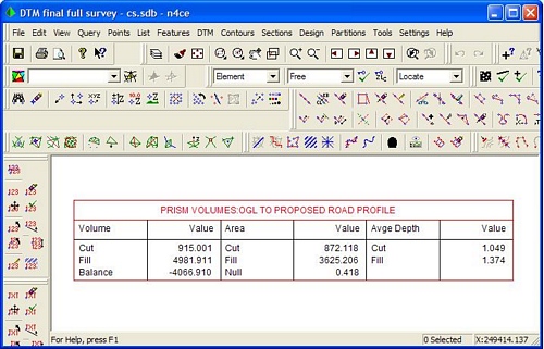 Cut/Fill Volumes Table 