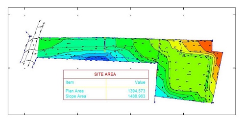 Area Plan Survey Scotland